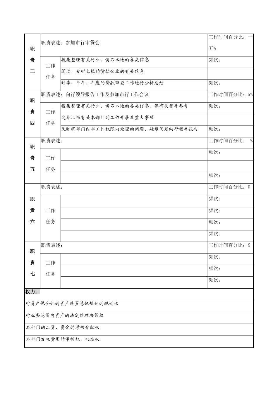 商业银行资产保全部主任职务说明书_第2页