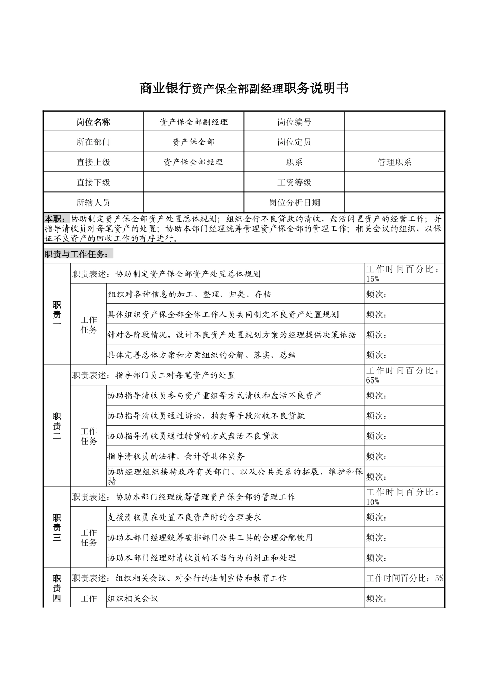 商业银行资产保全部副经理职务说明书_第1页