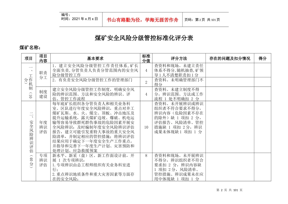 煤矿安全生产标准化检查考核总评表_第2页