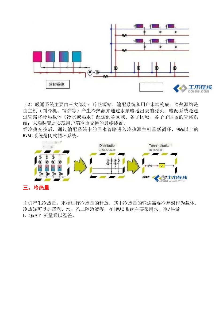 静态平衡阀和动态平衡阀设计_第2页