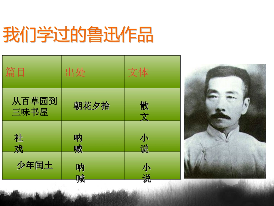 阿长与《山海经》课件（38页）_第3页