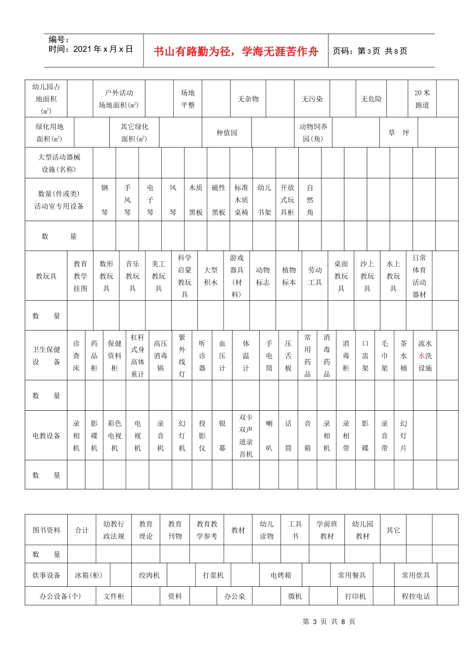 重庆市幼儿园等级申报审核表_第3页