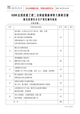 各种安全生产责任制考核表(DOC43页)