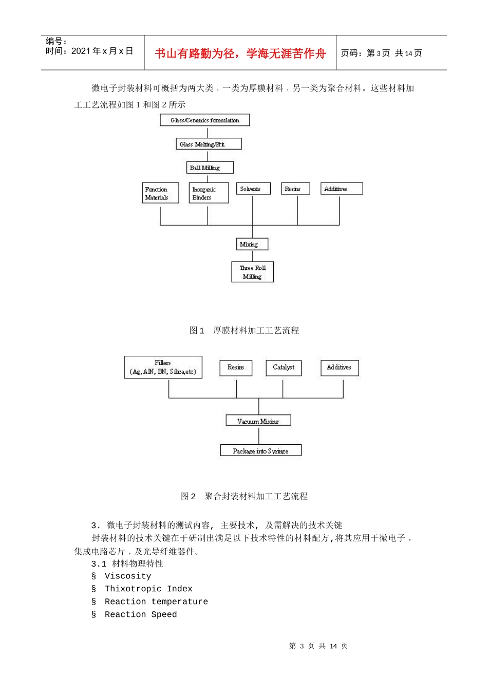 投资开发及生产微电子.集成电路.光导纤维封装材料项目计划书_第3页
