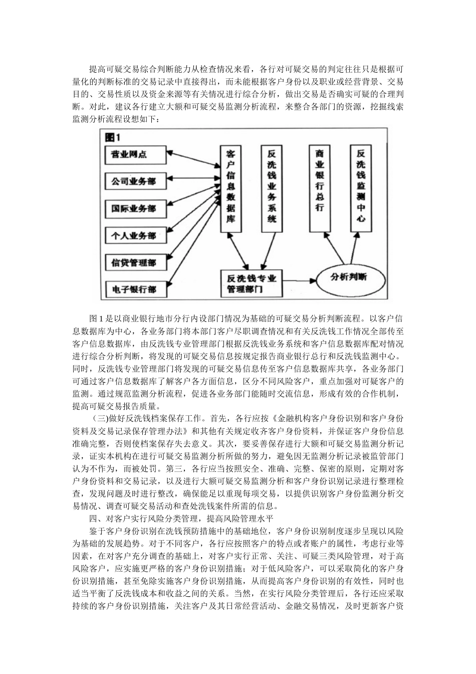 商业银行基层行提高反洗钱工作有效性的几点建议中国_第3页