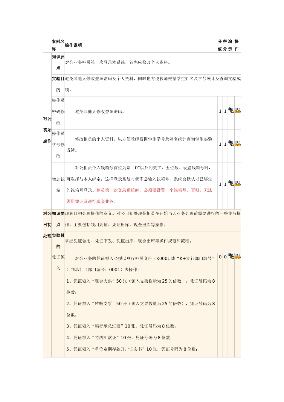 商业银行实习操作平台对公案例条目_第1页