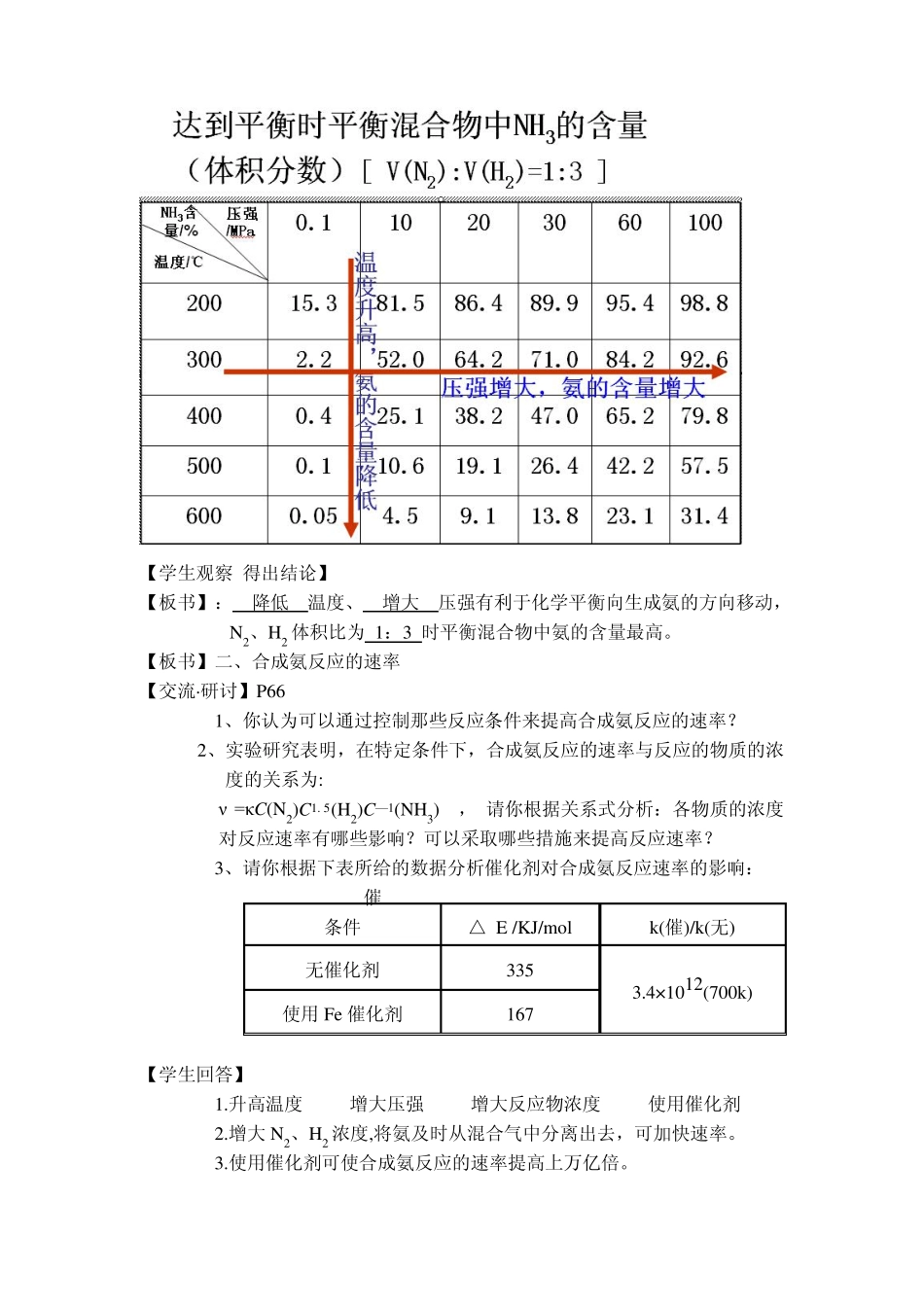 化学反应条件的优化-合成氨教学设计_第3页