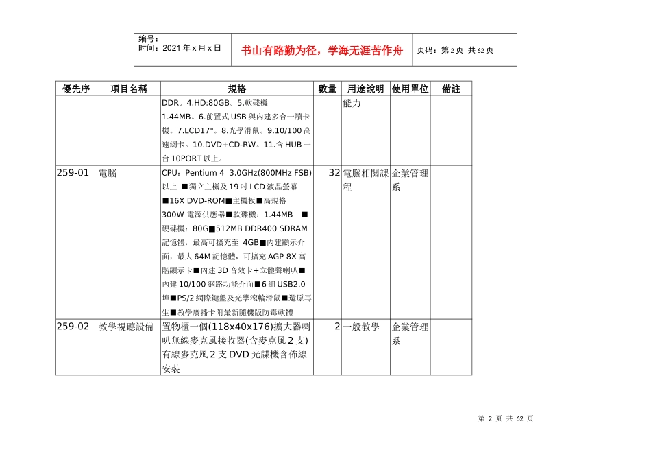 资本门经费需求教学仪器设备规格说明书(各项采购单价..._第3页