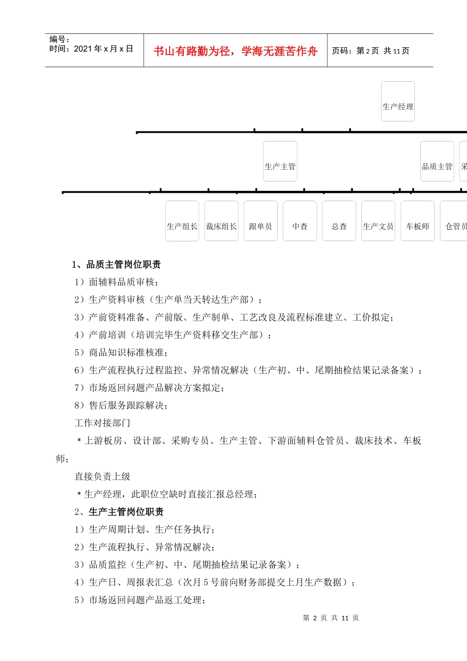 XXXX车间员工入职培训手册_第3页
