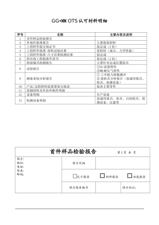 PPAP送样阶段表单范本格式doc20