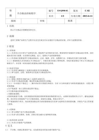 不合格品控制程序