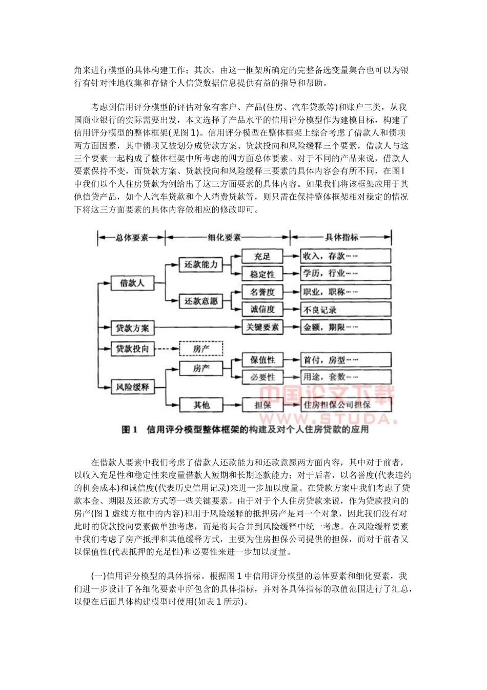 商业银行个人信贷信用评分模型的构建与应用_第3页