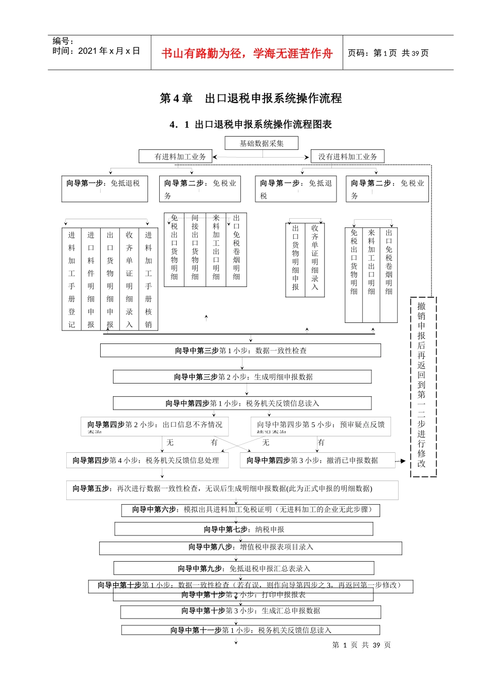 生产企业出口退税申报系统_第1页