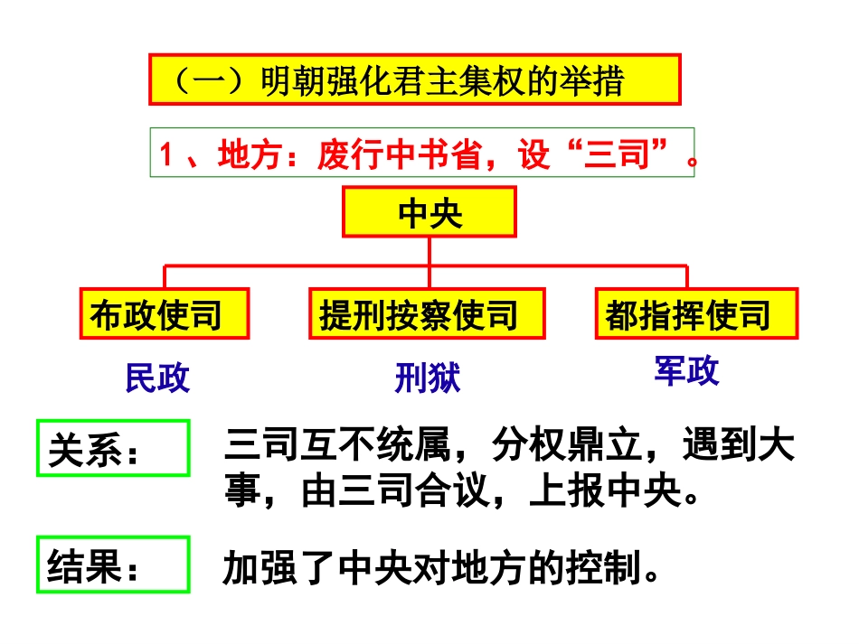 皇权膨胀 (3)_第3页