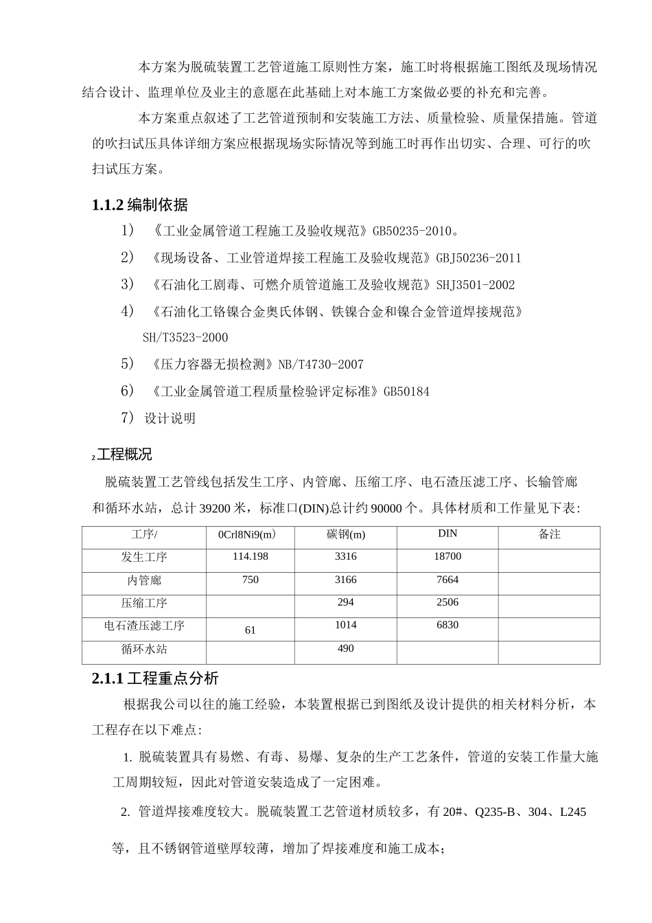 脱硫工艺管道施工方案_第2页