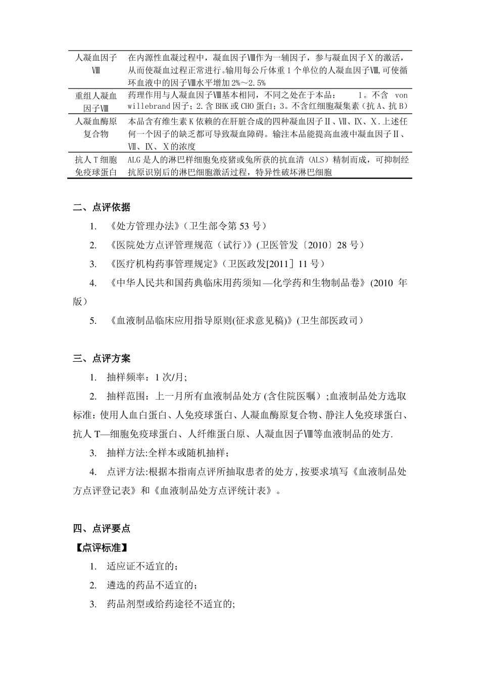 血液制品处方点评指引_第2页