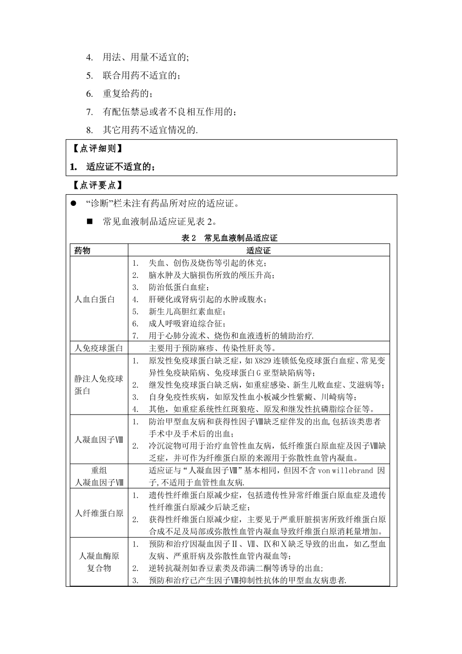 血液制品处方点评指引_第3页