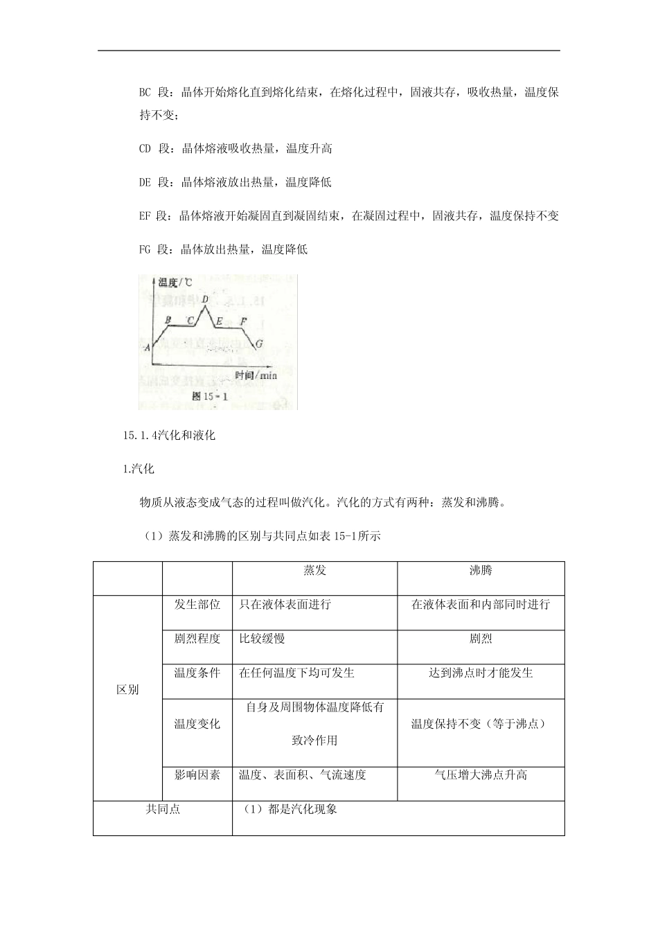 初中物理竞赛教程(基础篇)第15讲 物态变化 _第3页