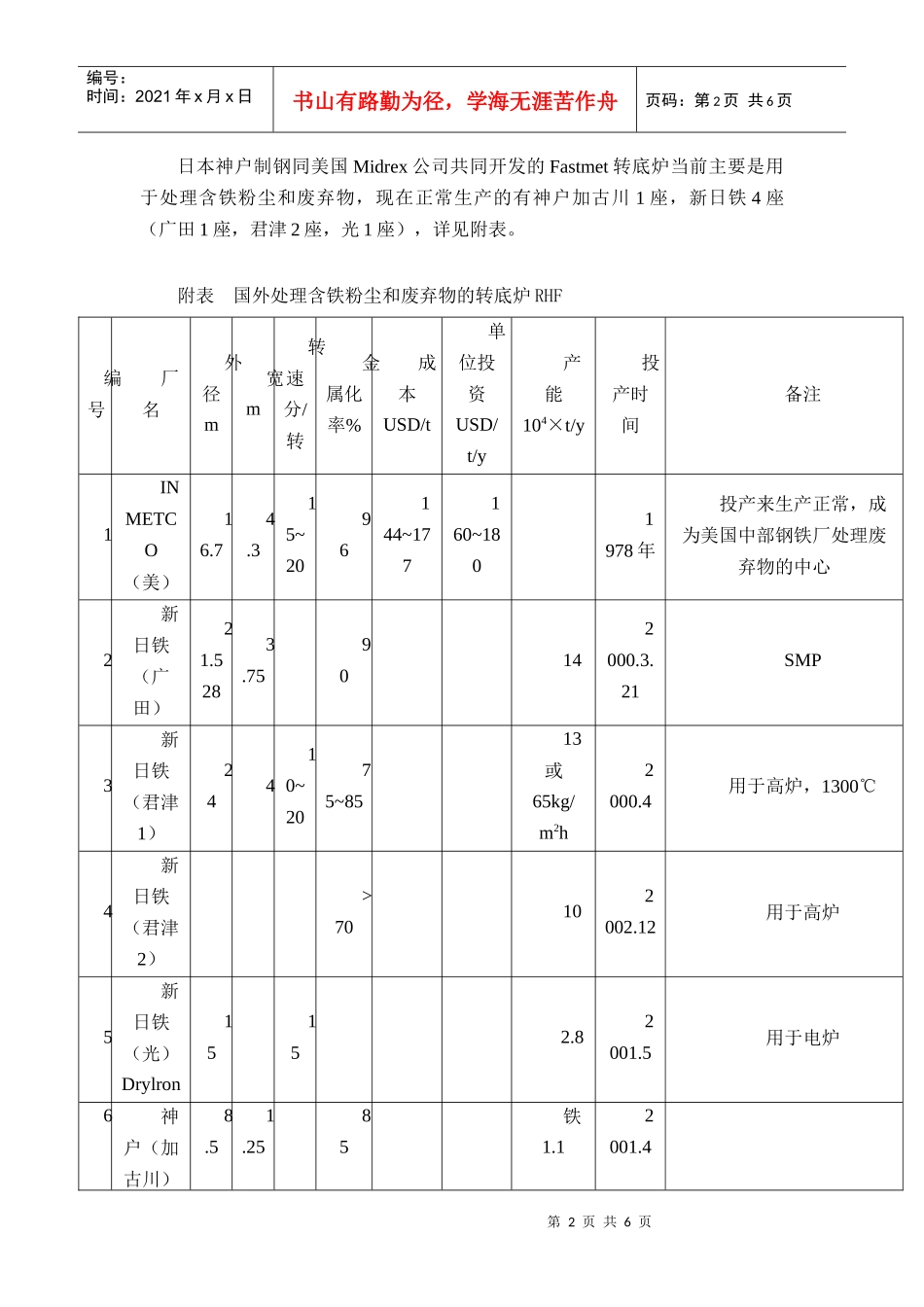 转底炉工艺可研报告_第2页