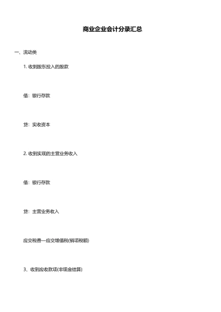 商业企业会计分录汇总