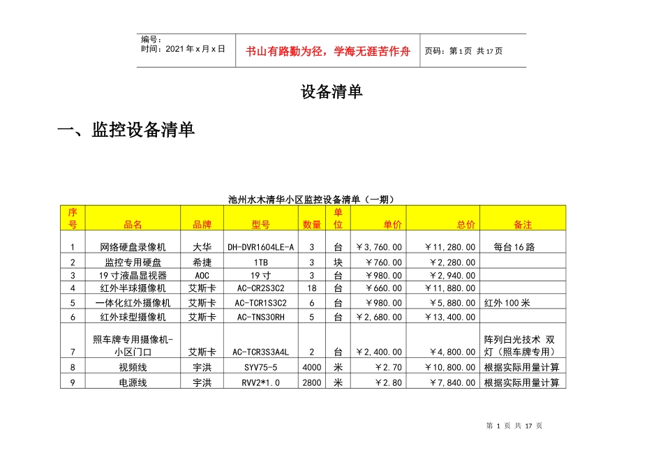监控设备清单与楼宇对讲设备清单_第1页