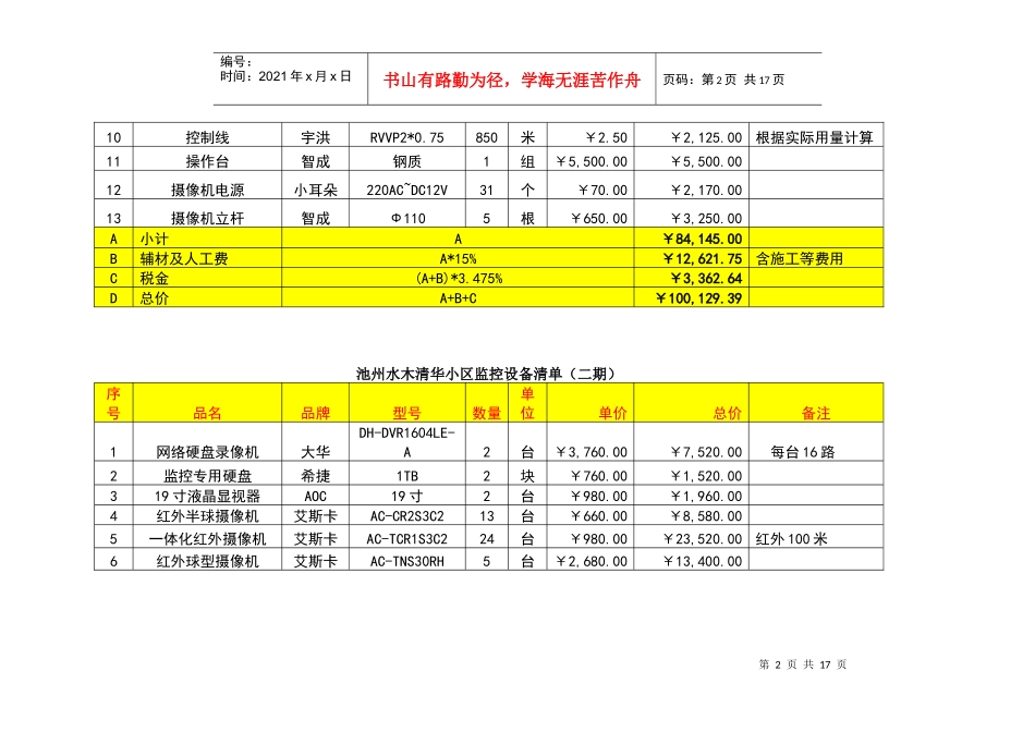 监控设备清单与楼宇对讲设备清单_第2页