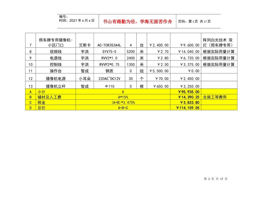 监控设备清单与楼宇对讲设备清单_第3页