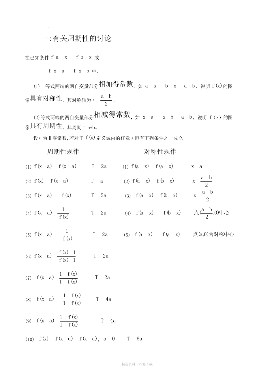 函数的周期性与对称性总结 _第1页
