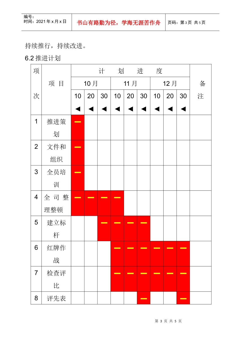 6S工作推行计划_第3页