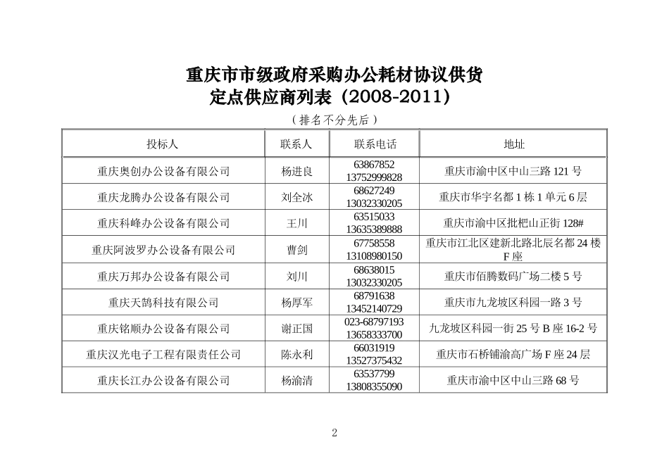 重庆市市级政府采购办公设备协议供货_第2页