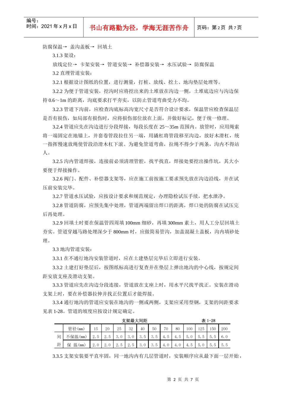 室内供热管道安装工艺标准介绍_第2页