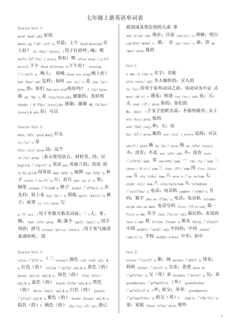 七年级上册英语各单元-单词表(免费) _第1页