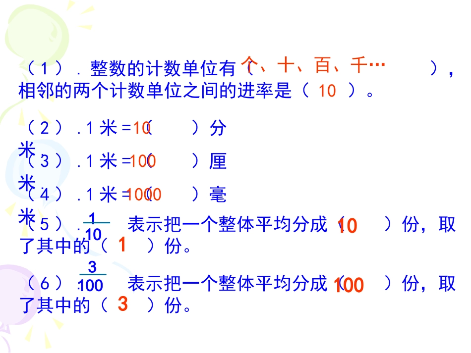 小数的产生和意义完美课件_第3页
