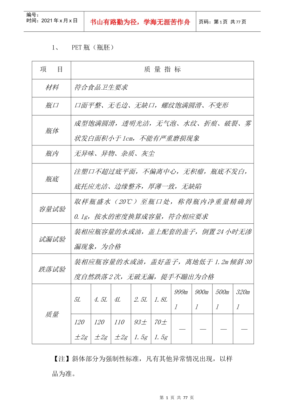 物料标准大全(316)_第1页