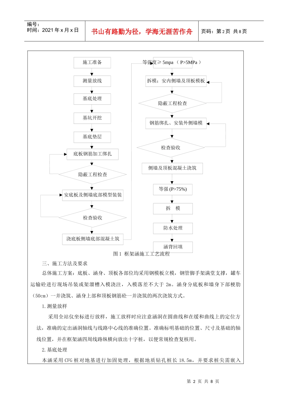 框架涵施工技术交底_第2页