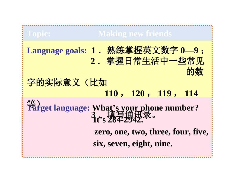 七年级上册unit1_第2页