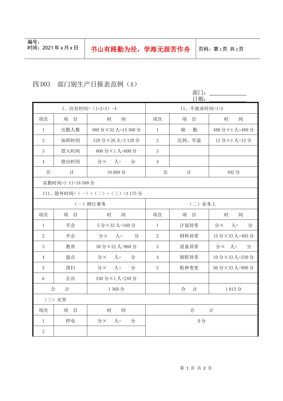 部门别生产日报表范例_第1页