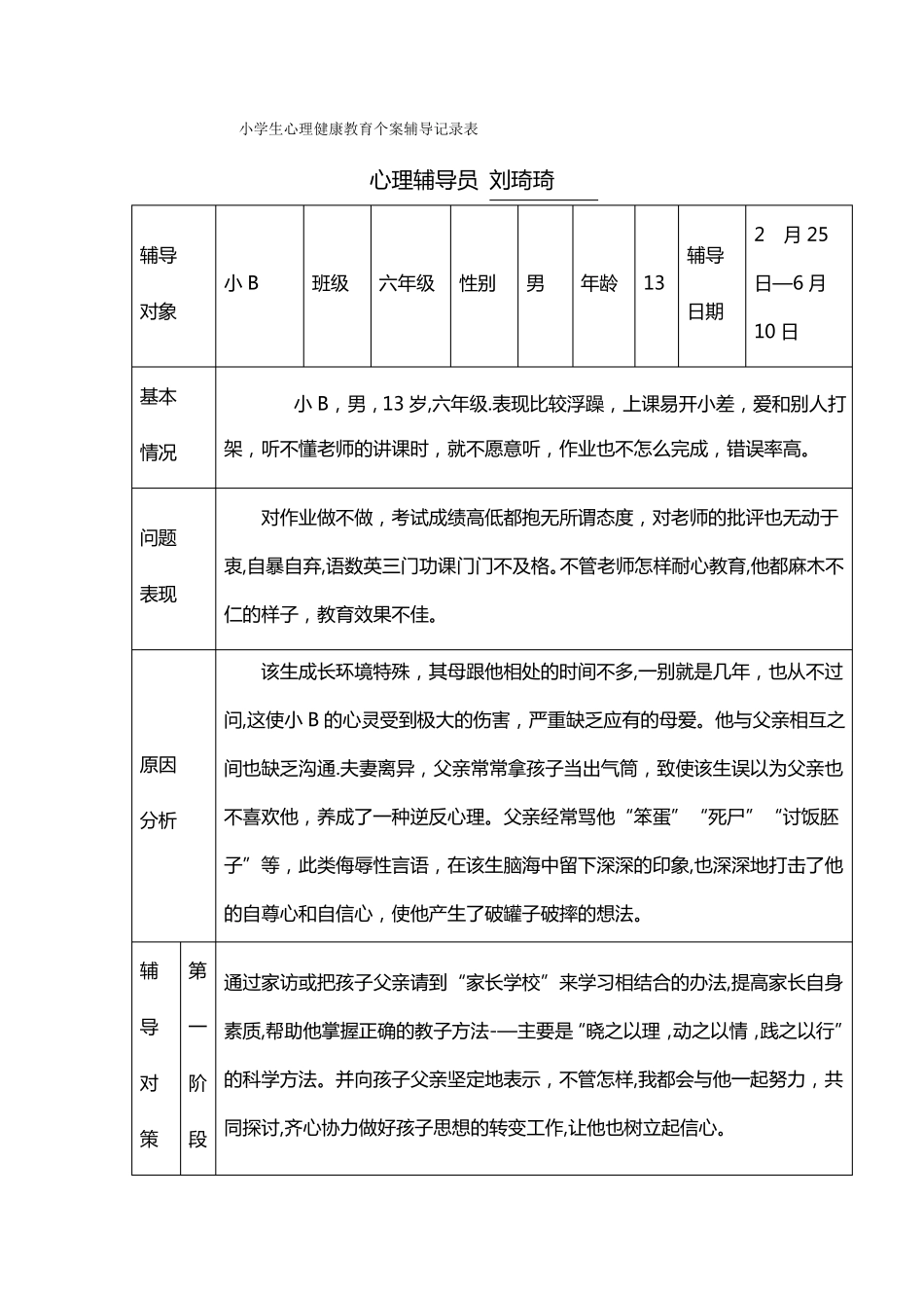小学生心理健康教育个案辅导记录表28079_第1页