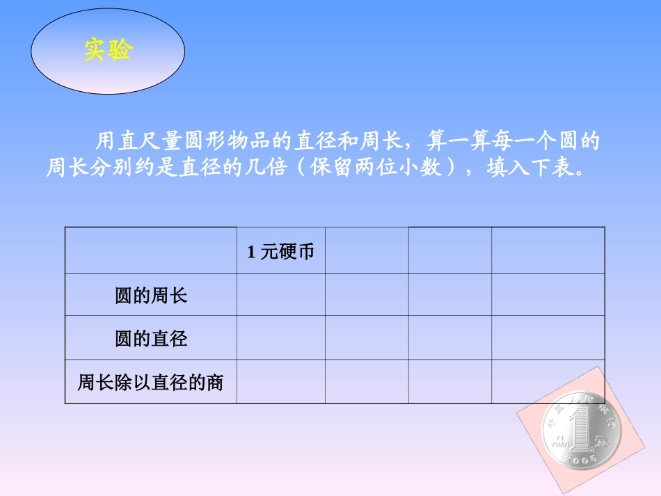 圆的周长课件_第3页