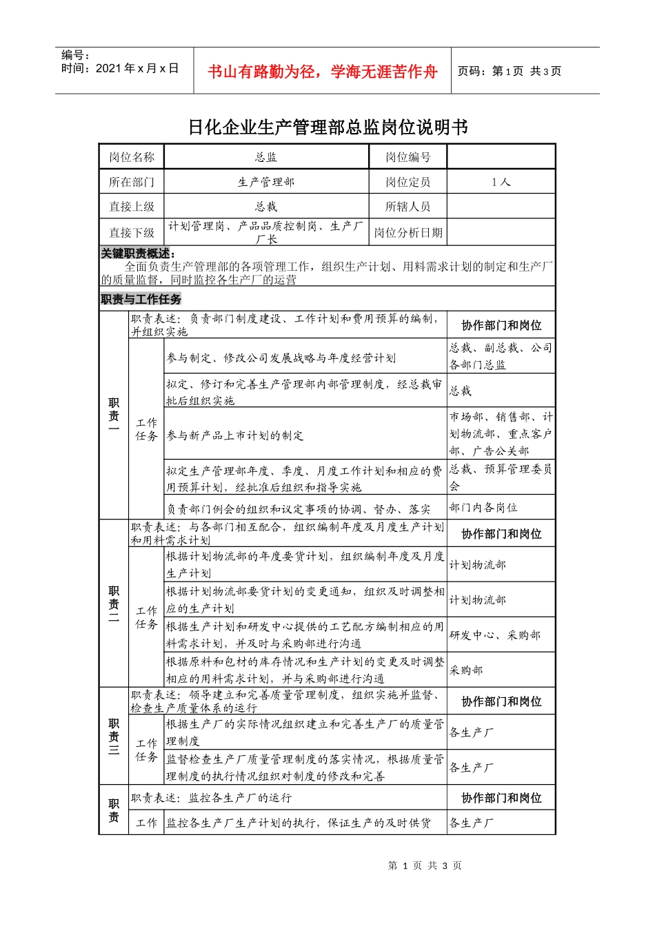日化企业生产管理部总监岗位说明书_第1页
