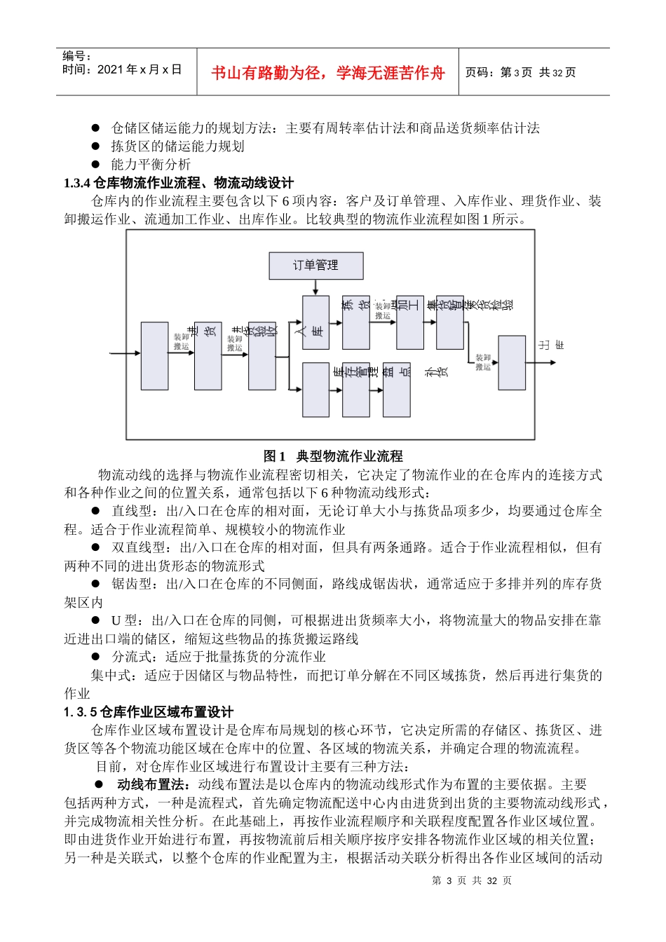 仓库布局规划设计方法研究1_第3页