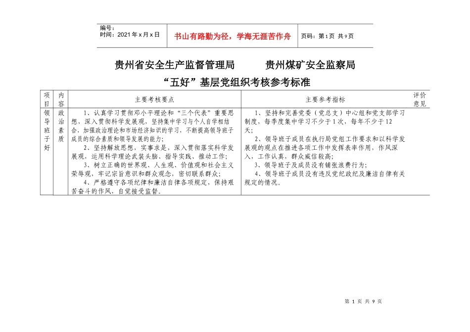 贵州省安全生产监督管理局贵州煤矿安全监察局_第1页