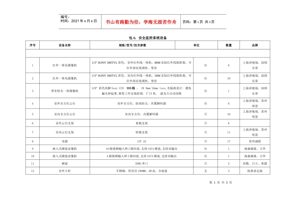 包4安全监控系统设备_第1页