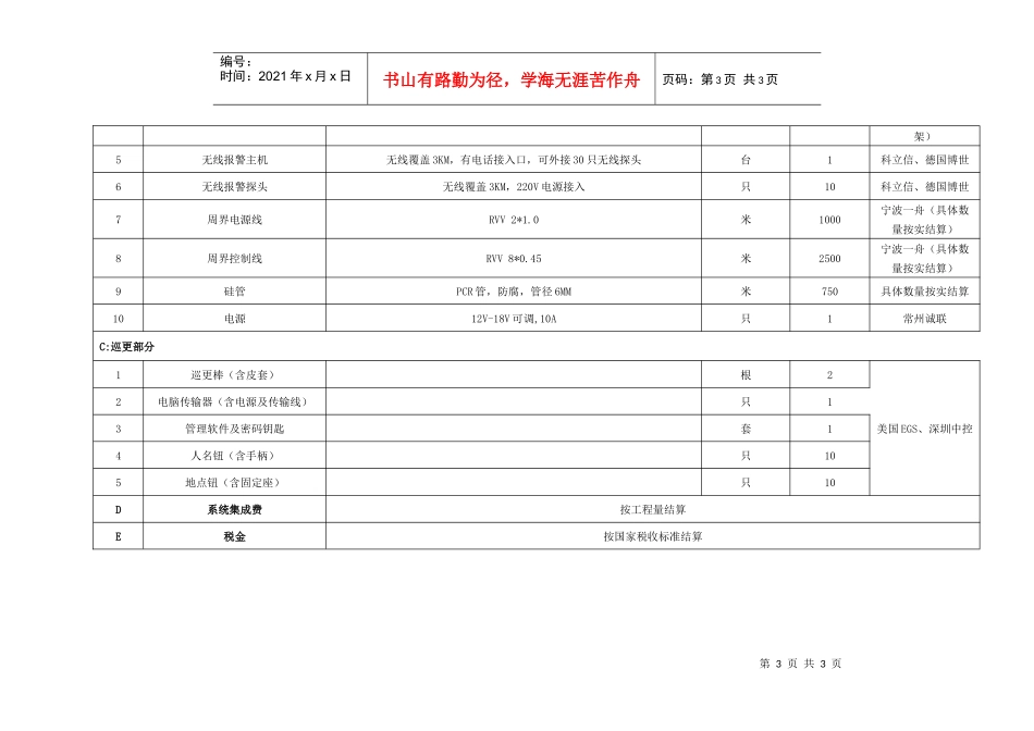 包4安全监控系统设备_第3页