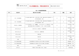 包4安全监控系统设备