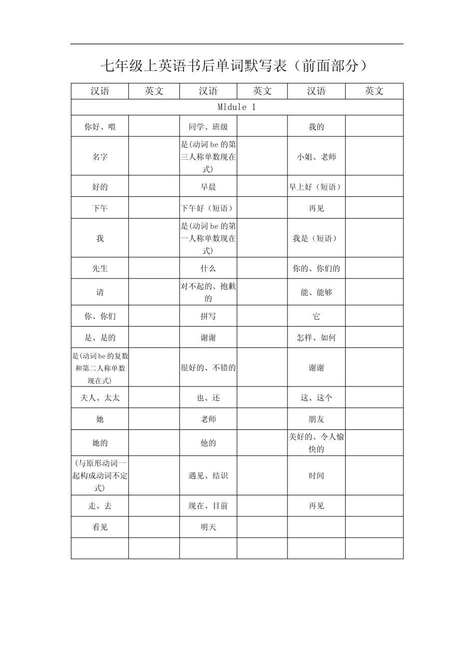 人教版七年级上英语书后单词默写表(前面部分)总结.doc _第1页