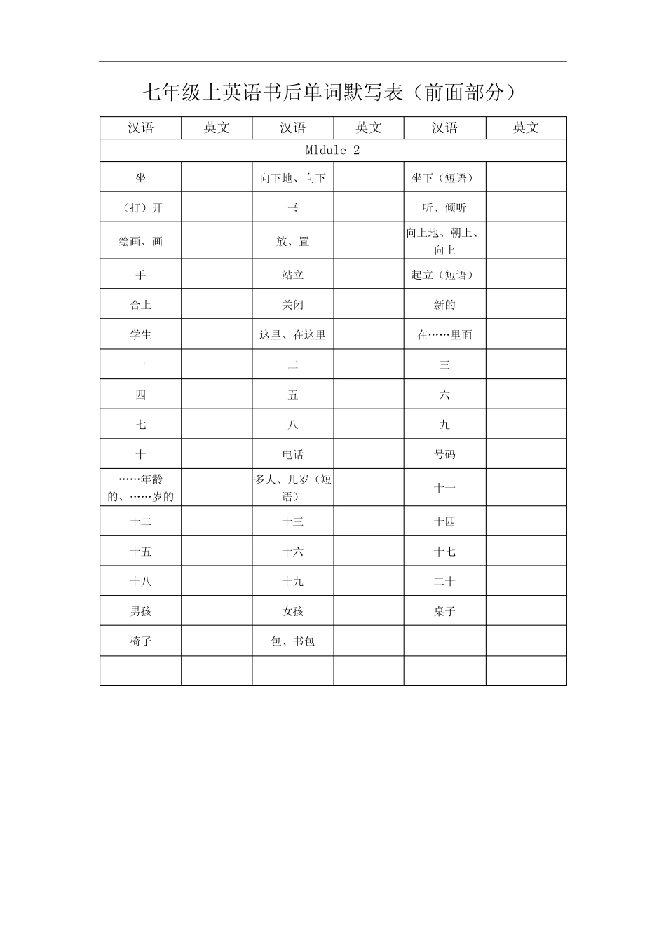 人教版七年级上英语书后单词默写表(前面部分)总结.doc _第2页