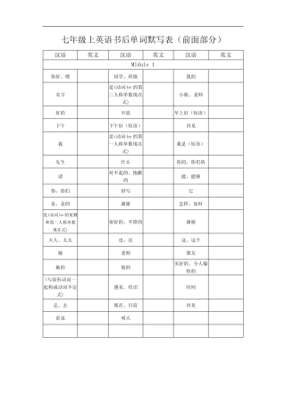 人教版七年级上英语书后单词默写表(前面部分)总结.doc 