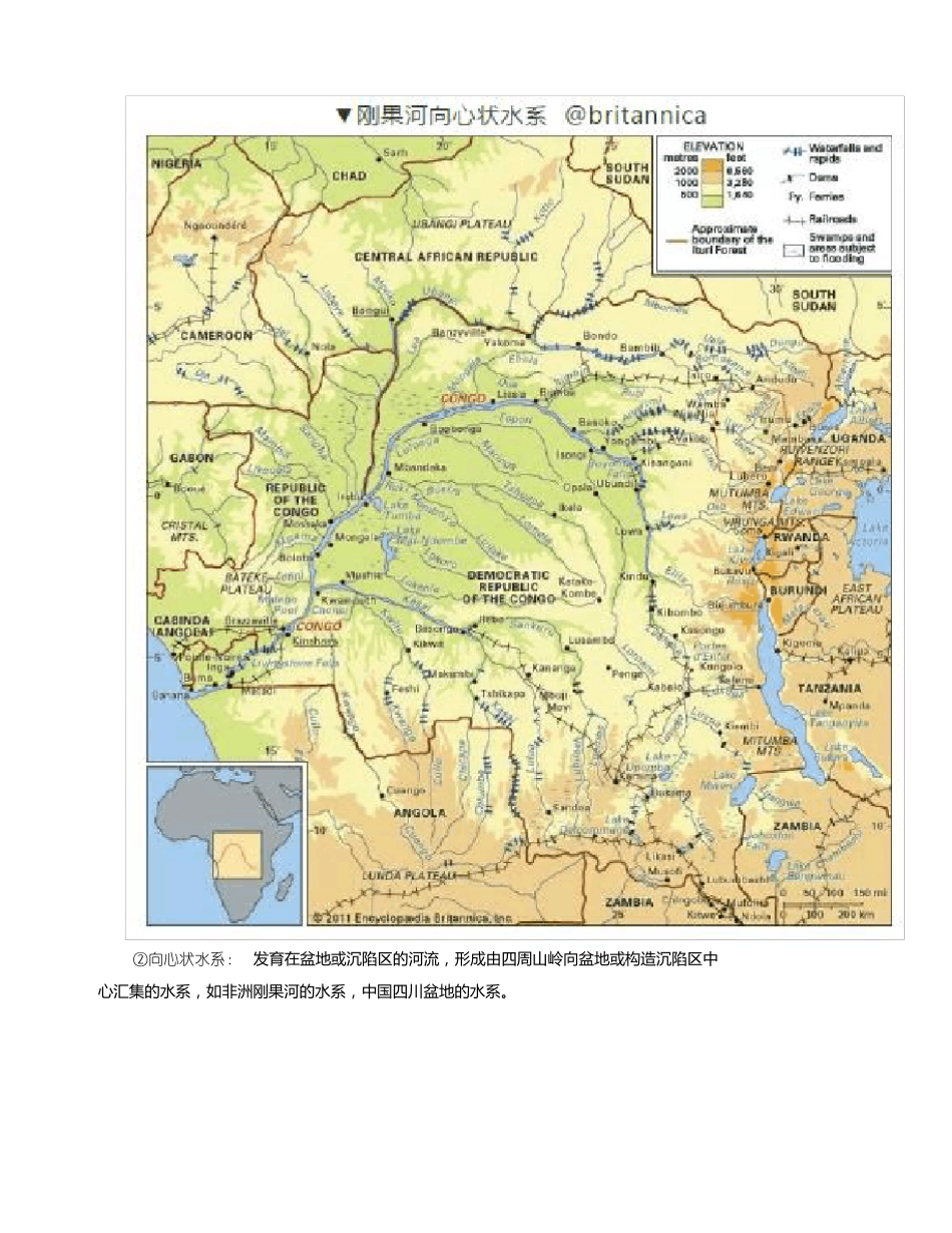 河流水系特征知识汇总_第3页