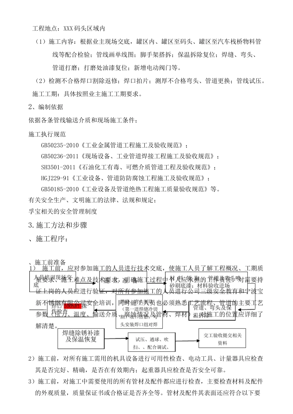 压力管道返修施工方案完整版_第3页